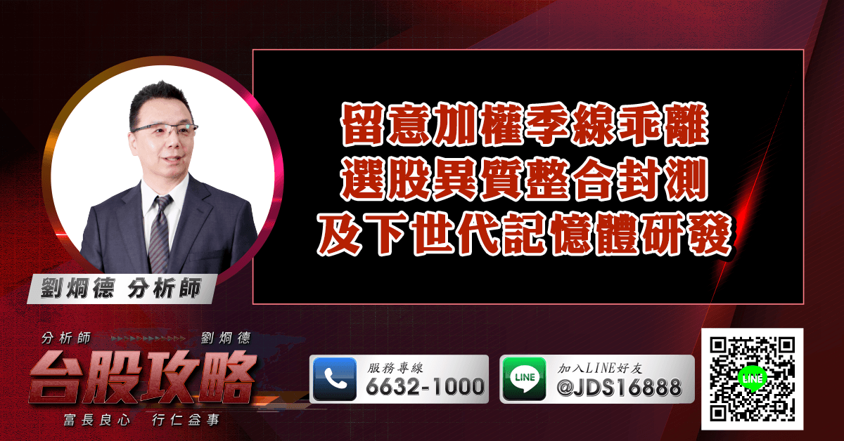 留意加權季線乖離 選股異質整合封測及下世代記憶體研發 (圖)
